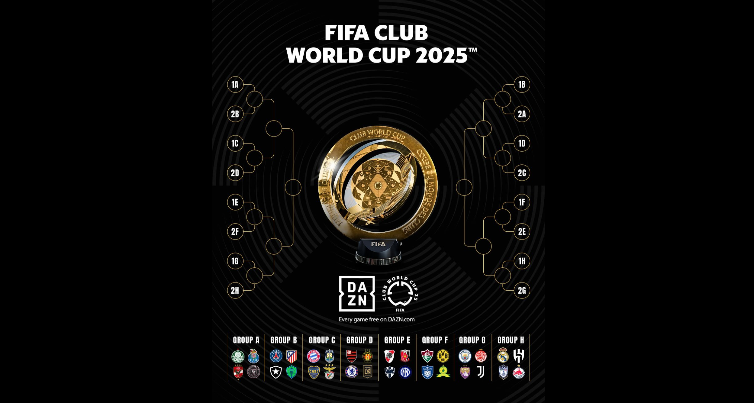 Copa Mundial de Clubes